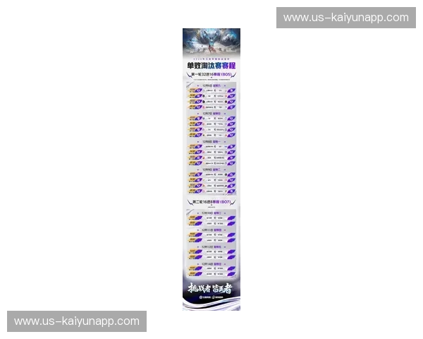 2025LCK赛程全面解析：激战正酣，谁能称霸韩国赛区？